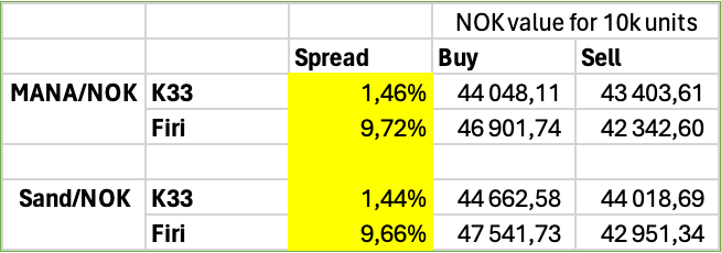 Torbjørn tweet media