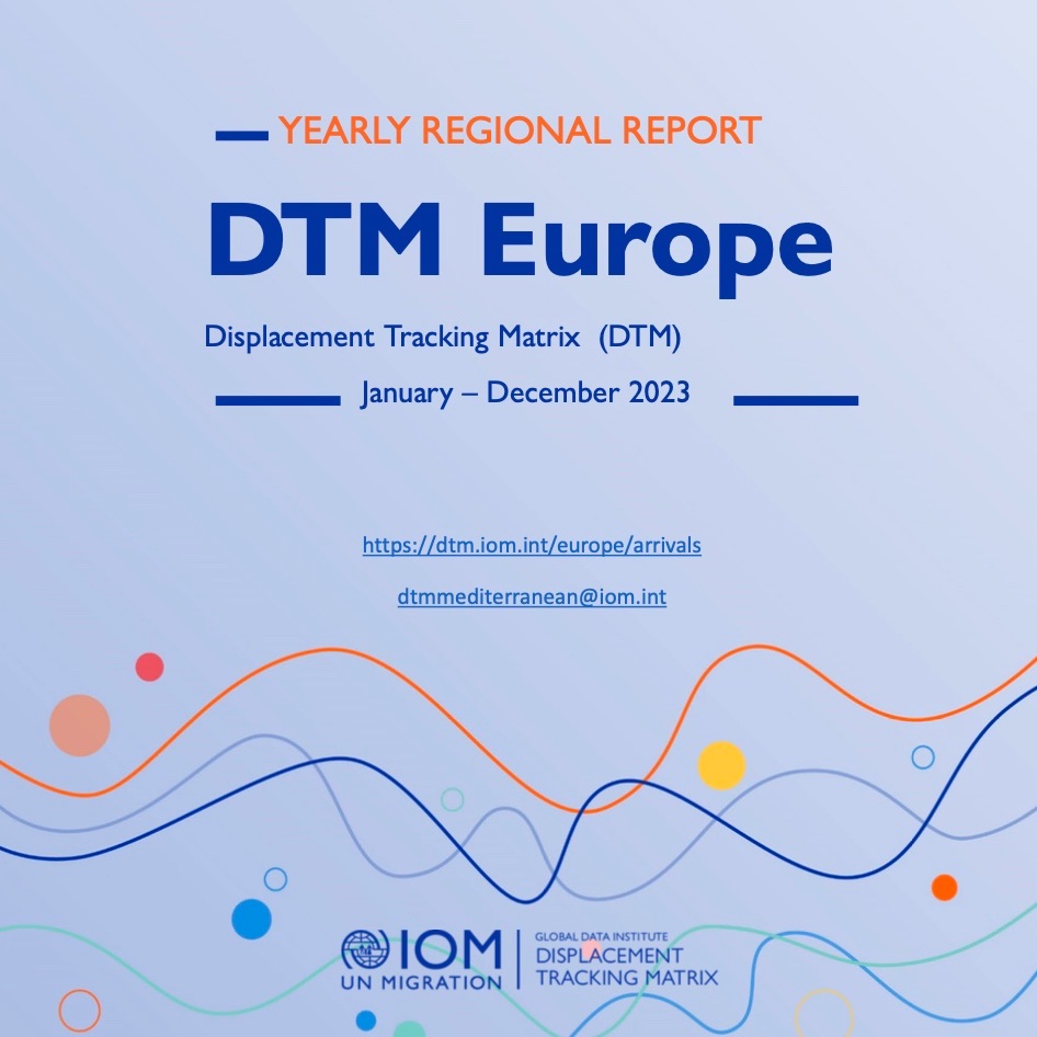 #MigrationEurope In 2023, 292,985 #migrants, including asylum seekers, were registered, arriving via the three Mediterranean routes to Europe: Central, Eastern and Western and the Western African Atlantic route to Spain. Read the latest from DTM Europe: bit.ly/DTM-Europe-Mix…