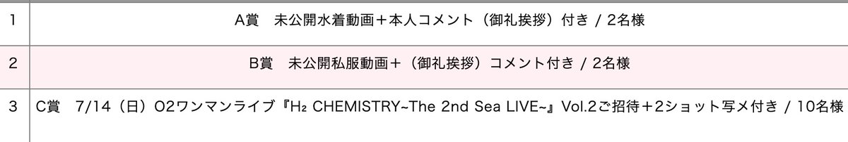 【スタッフからお知らせ✨】 本日5/15(水)18時より 5月ファンクラブ限定スクラッチを開催❤️（5/20迄） 「南みゆかファンクラブ」 minamimiyuka.com A賞　 未公開水着動画＋本人コメント （御礼挨拶）付き / 2名様 他も豪華特典がいっぱい😀 #現役アイドル最強ボディ #南みゆか