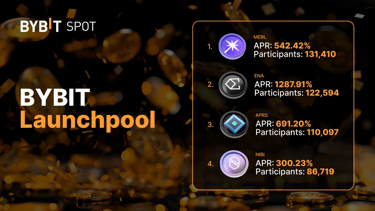 🚀 Check out the Top Performers on Bybit Launchpool! 💫 Check it out:  https://t.co/gcXYhf4RnI #TheCryptoArk #BybitTrading
