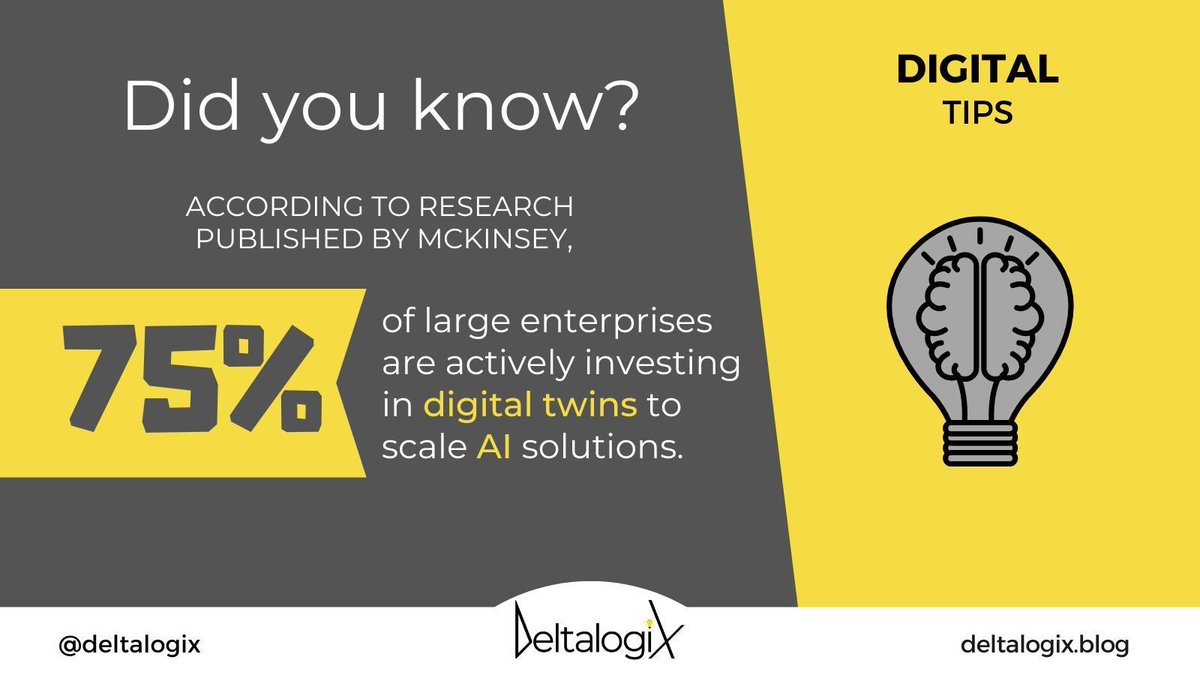 Digital Twins are the safest and most effective way to test AI solutions as they create virtual scenarios that accurately reproduce real-world conditions. Read @DeltalogiX's article for more possible applications of Digital Twins▶️ bityl.co/Poba #digitaltwins #AI #IoT