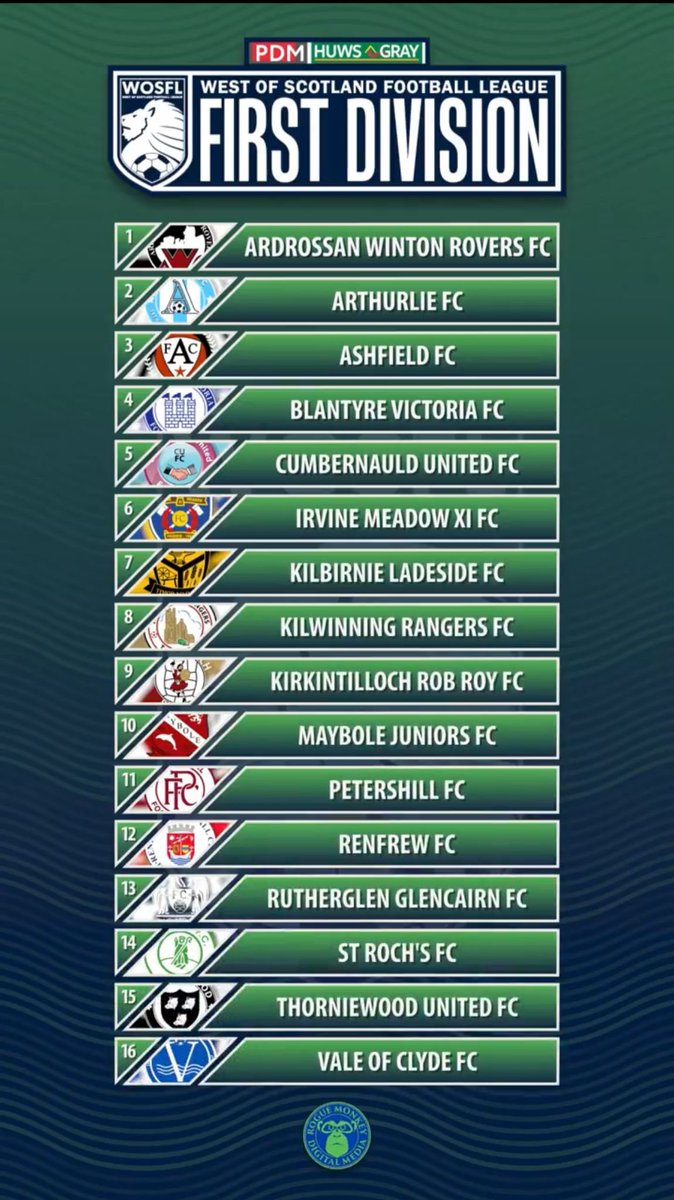 ⏳ | Here’s a look at the confirmed @OfficialWoSFL First Division for Season 2024/25! Lots of exciting matches ahead of a new era at The Famous Field… #WeAreAshfield ⚫️⚪️🔴 ©️ @roguemonkeydm