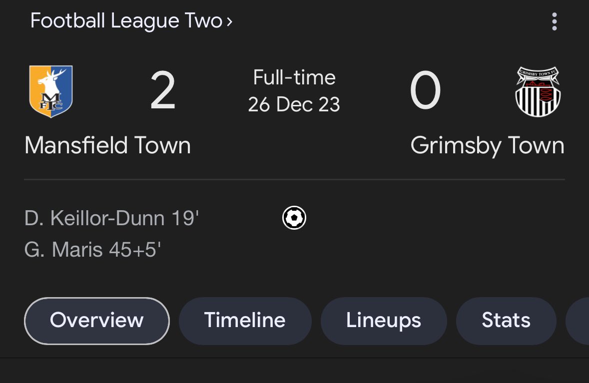 StagsAnalytics's tweet image. Come to field mill and you get #merked #stags