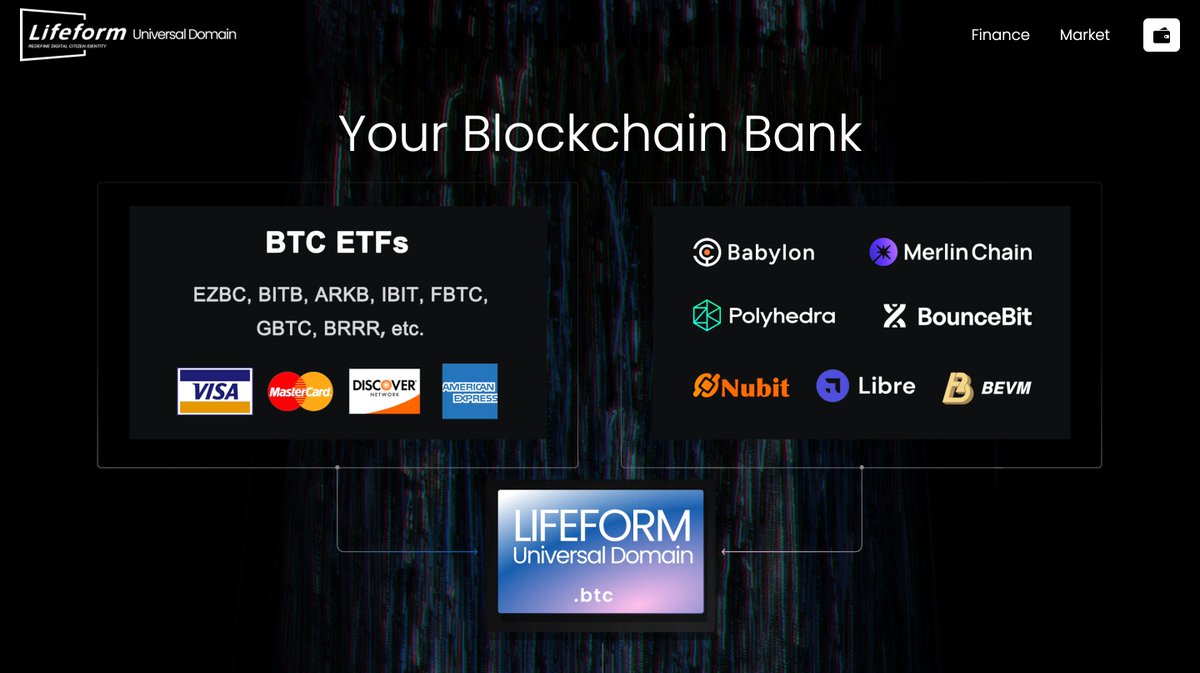 Introducing Lifeform Blockchain Bank, the latest #DeFi solution simplifies finance for everyone, across Web2 and Web3. Discover how we're enhancing our platforms for optimal user experience at btc.lifeform.cc/finance. Stay connected for ongoing updates!