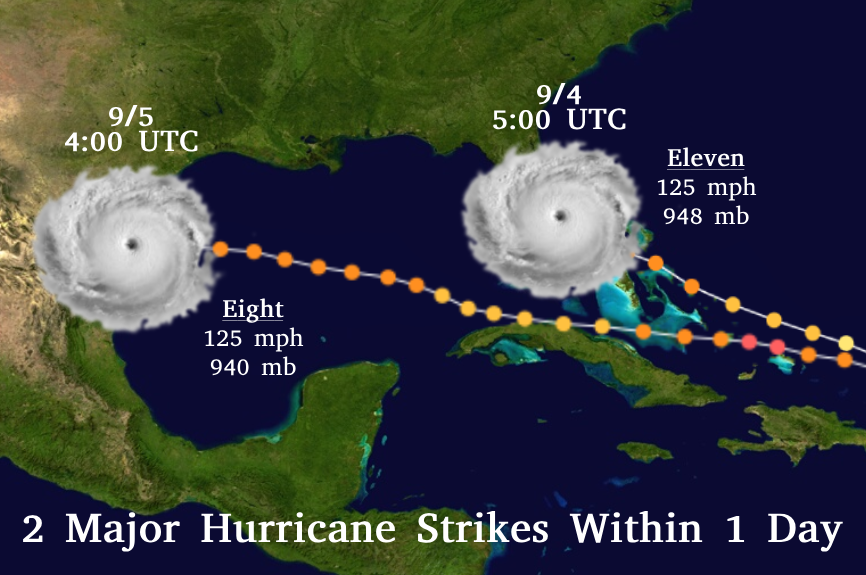 An incredible and rarely mentioned feat of the 1933 Atlantic Hurricane Season was the dual major hurricane strike on the United States. Within just 23 hours from 5 UTC on 9/4 to 4 UTC on 9/5, two major hurricanes hit the country: one in Texas, and one in Florida. This is the…