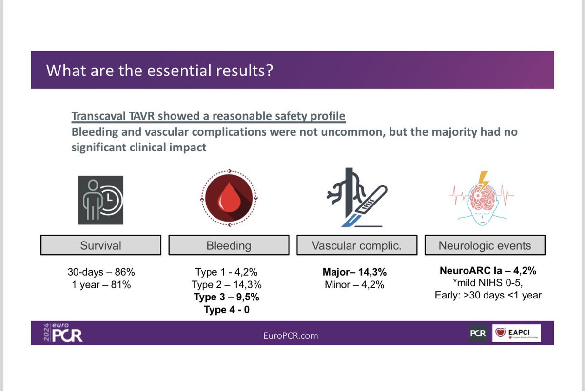 Why not #transcaval access? A feasible alternative access option for #TAVR @CE_Guerreiro @jabazal @vjimenez_diaz #EuroPCR