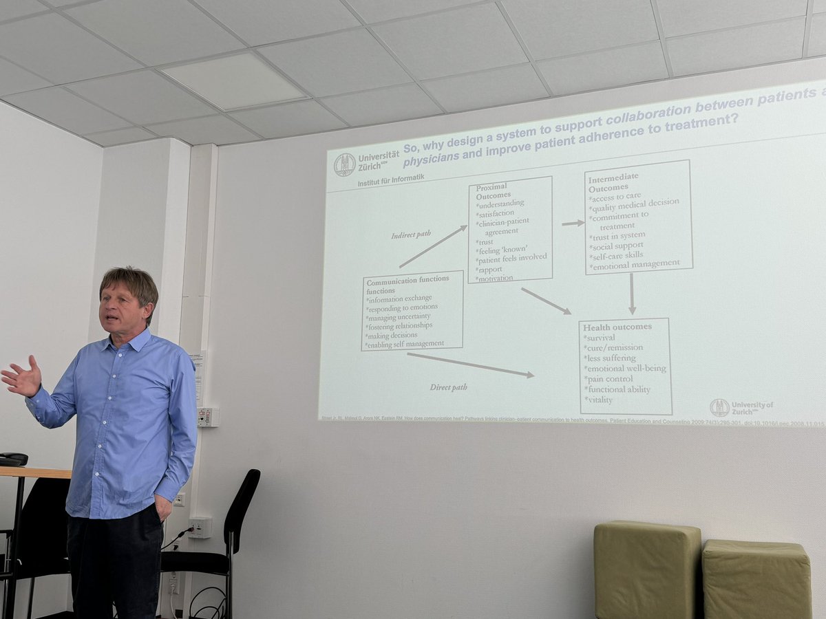 Ali Sunyaev tweet media