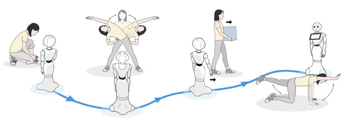 mvrjustid's tweet photo. Presented my first #CHI2024 paper today! I was thrilled to receive warm reactions from the audiences. For sure, PepperPose shall open a new route for future interactions driven by human actions. The goal is to waive users from wearing devices and allows them to move/act freely.🙂 https://t.co/QAiG6BGHvT