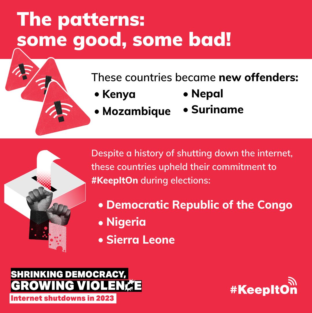 These countries became new offenders: - Kenya - Mozambique - Nepal - Suriname Despite a history of shutting down the internet, these countries upheld their commitment to #KeepItOn during elections: - Democratic Republic of the Congo - Nigeria - Sierra Leone