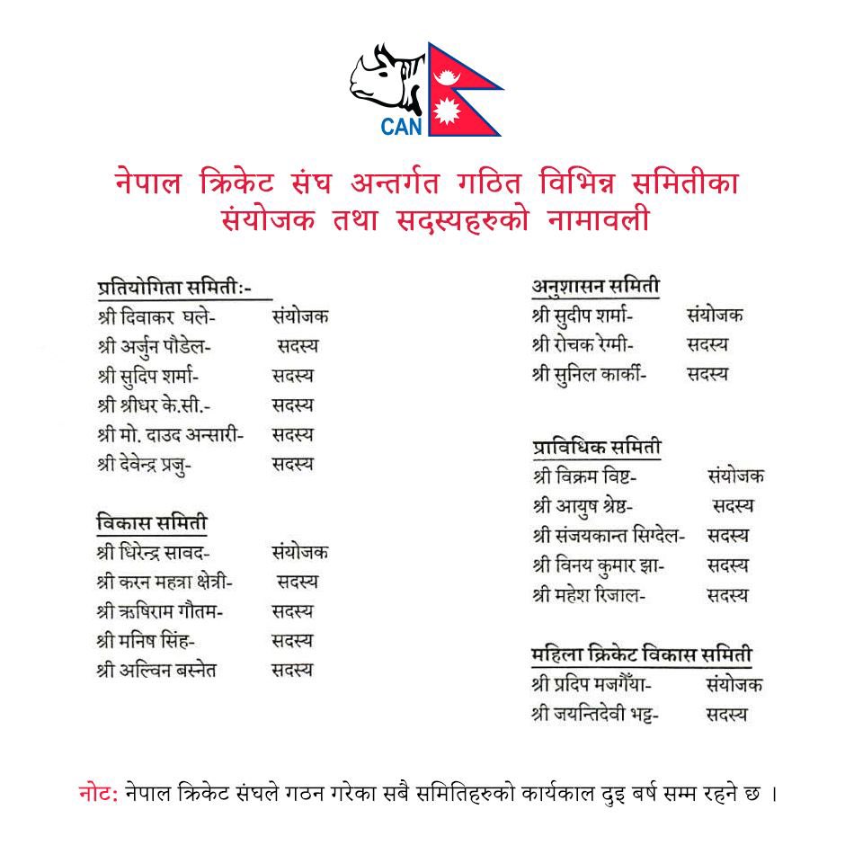 नेपाल क्रिकेट संघ अन्तर्गत गठित विभिन्न समितीका संयोजक तथा सदस्यहरुको नामावली