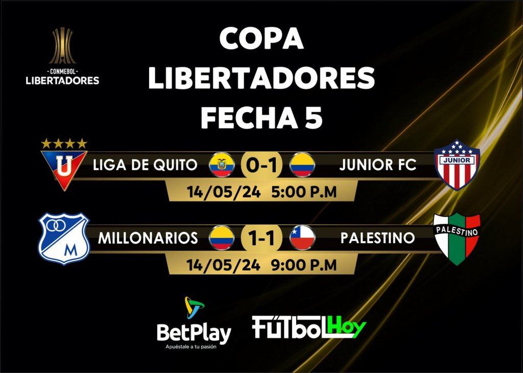 🏆 Resultados de los equipos colombianos en la Copa Libertadores. Futbolhoy.co