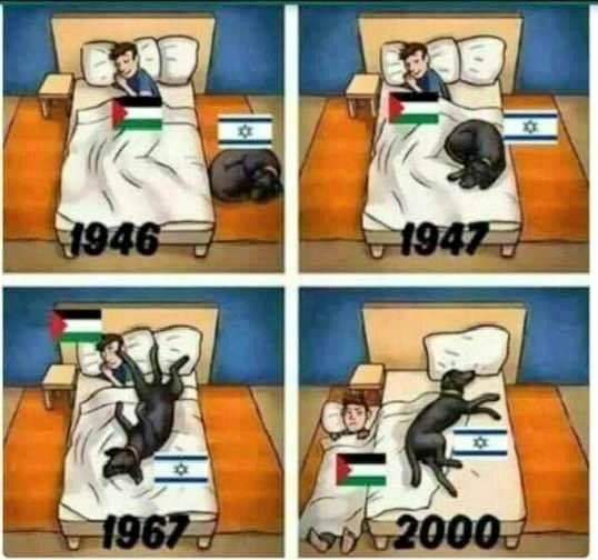 #IsraeliNewNazism 

#IsraelisISIS

#IsraelTerrorist

#CeasfireNOW

#CeasefireForGazaNOW

#GazaGenocide 

#BeforeOct7

#PalestineGenocide