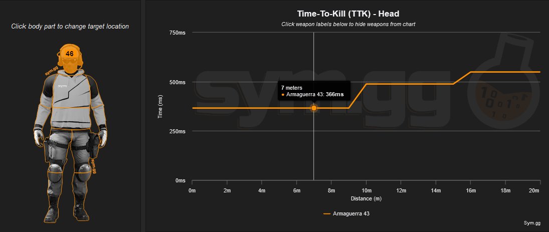 xandindj tweet media