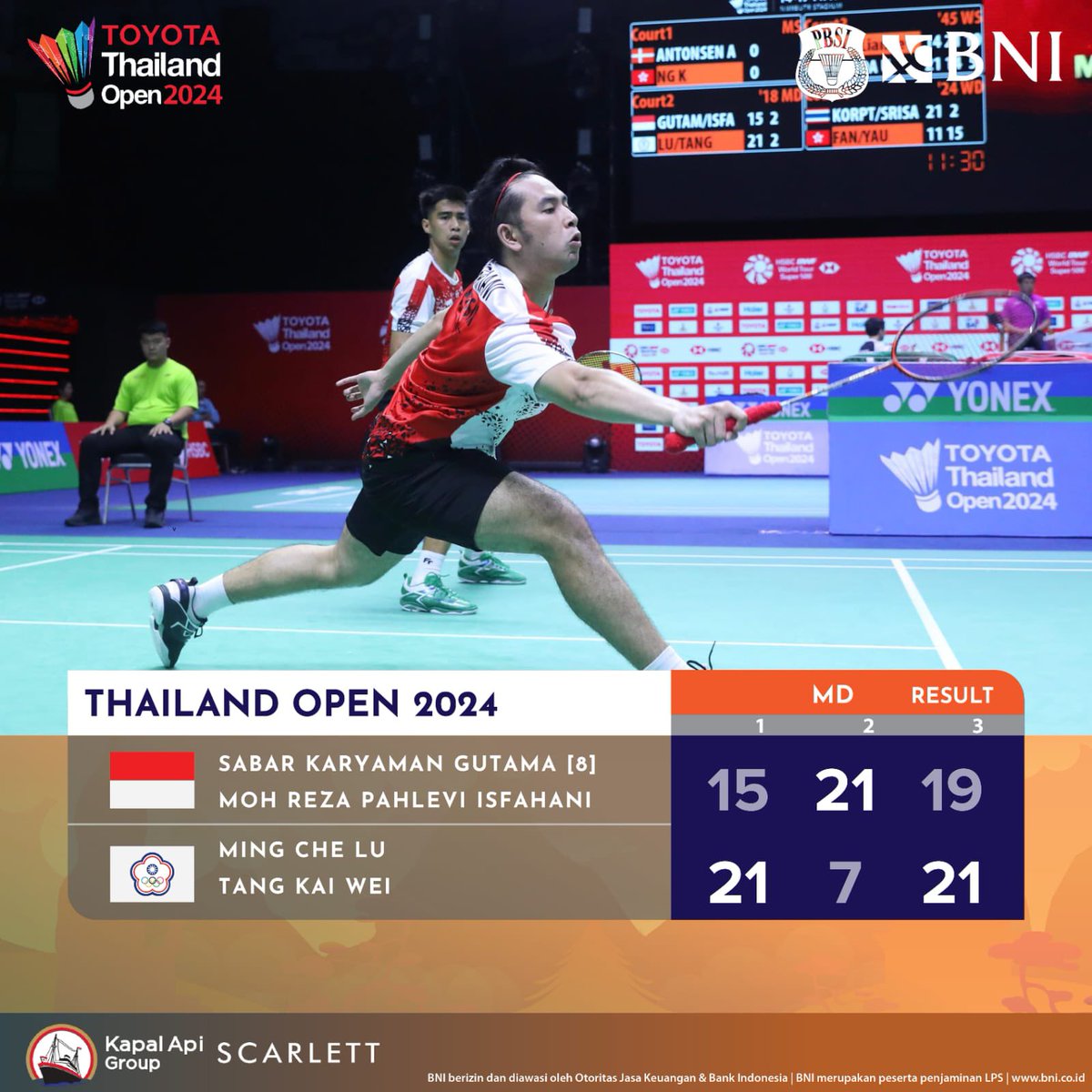 Bermain tiga gim, Sabar/Reza tidak berhasil menuntaskan perlawanan Mang/Tang asal Chinese Taipei. Perjalanan Sabar/Reza harus terhenti di babak 32 besar. 

Tegakkan kepala! Jaga semangat! 🔥🇮🇩

#ThailandOpen2024
#KitaIndonesia
#BadmintonIndonesia #MenjagaMerahPutih