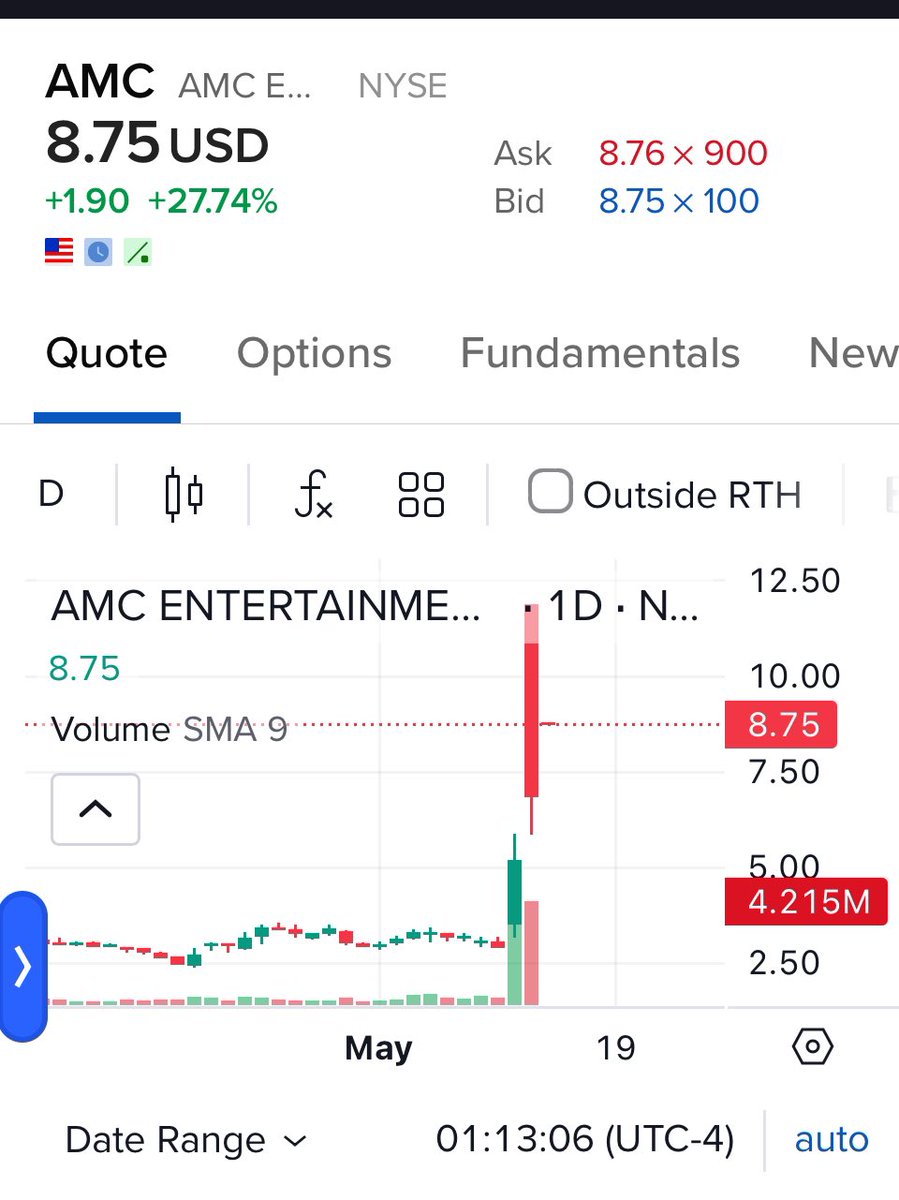 🔥 $AMC up to $8.75 in the overnight market🔥👀