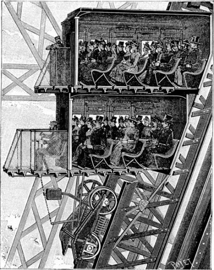 15 May 1889 @LaTourEiffel officially opens. Special lifts were made for the curved legs of the tower to get visitors to the top. One was on a chain with lead weights that pushed it instead of pulling it. #EiffelTower #InterestingFacts