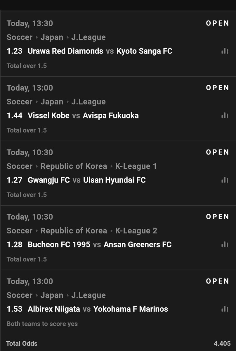 Brave gamblers ↙️
#CAPTAINSBET 
Registration link 👇
🇰🇪 cutt.ly/z0hJnUB

Lunch slip 📌.
4 ODDS
CODE 👉8A24F2D