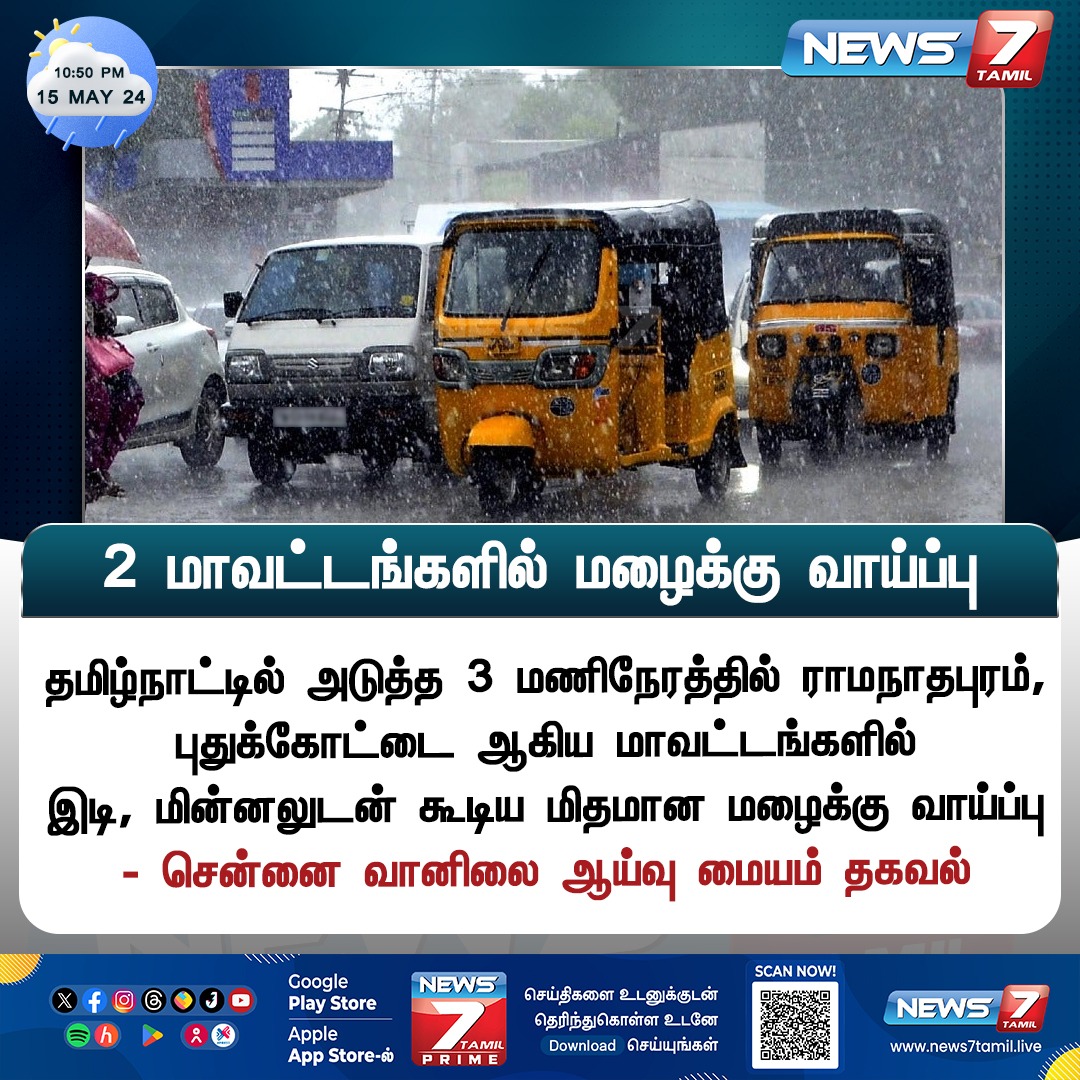 2 மாவட்டங்களில் மழைக்கு வாய்ப்பு

news7tamil.live | @ChennaiRmc | #RainAlert | #RainUpdates | #Ramanathapuram | #Pudukottai | #News7Tamil | #News7TamilUpdates