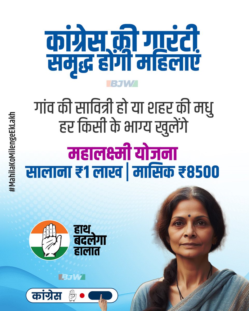 Empowering tribal, Dalit and backward class families, Congress Mahalaxmi Yojana ensures Rs. 1 lakh annually, reducing their financial problems.
#MahilaKoMilengeEkLakh