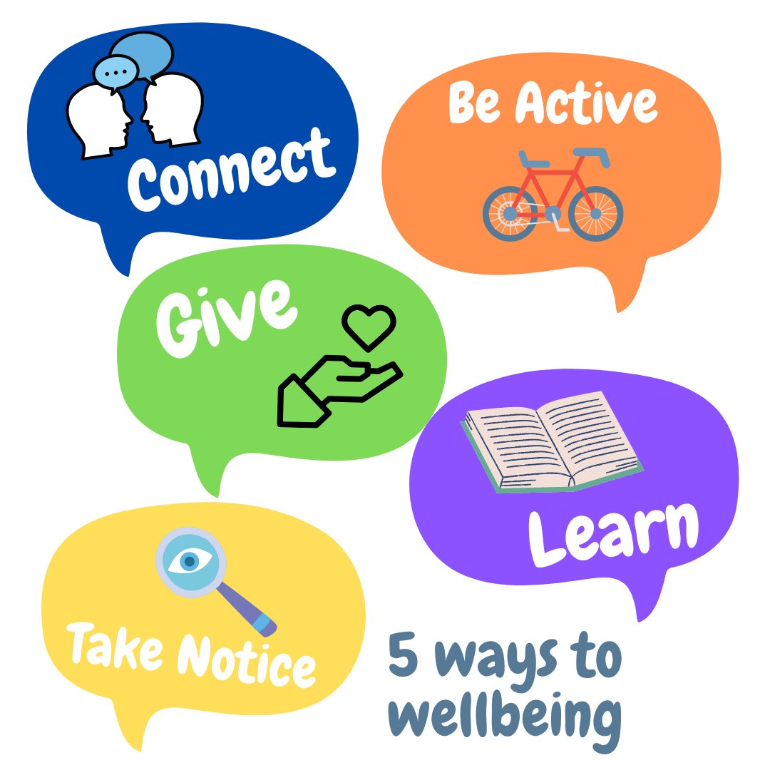 Victorious Trust Words for Wellbeing (@vtrustwellbeing) on Twitter photo Improving your mental health can feel like a challenge,but the 5 ways to wellbeing offer some simple steps that you can do every single day. #mentalhealthawarenessweek <a href="/TrustVictorious/">Victorious Academies Trust</a> #5waystowellbeing Improving your mental health can feel like a challenge,but the 5 ways to wellbeing offer some simple steps that you can do every single day. #mentalhealthawarenessweek <a href="/TrustVictorious/">Victorious Academies Trust</a> #5waystowellbeing