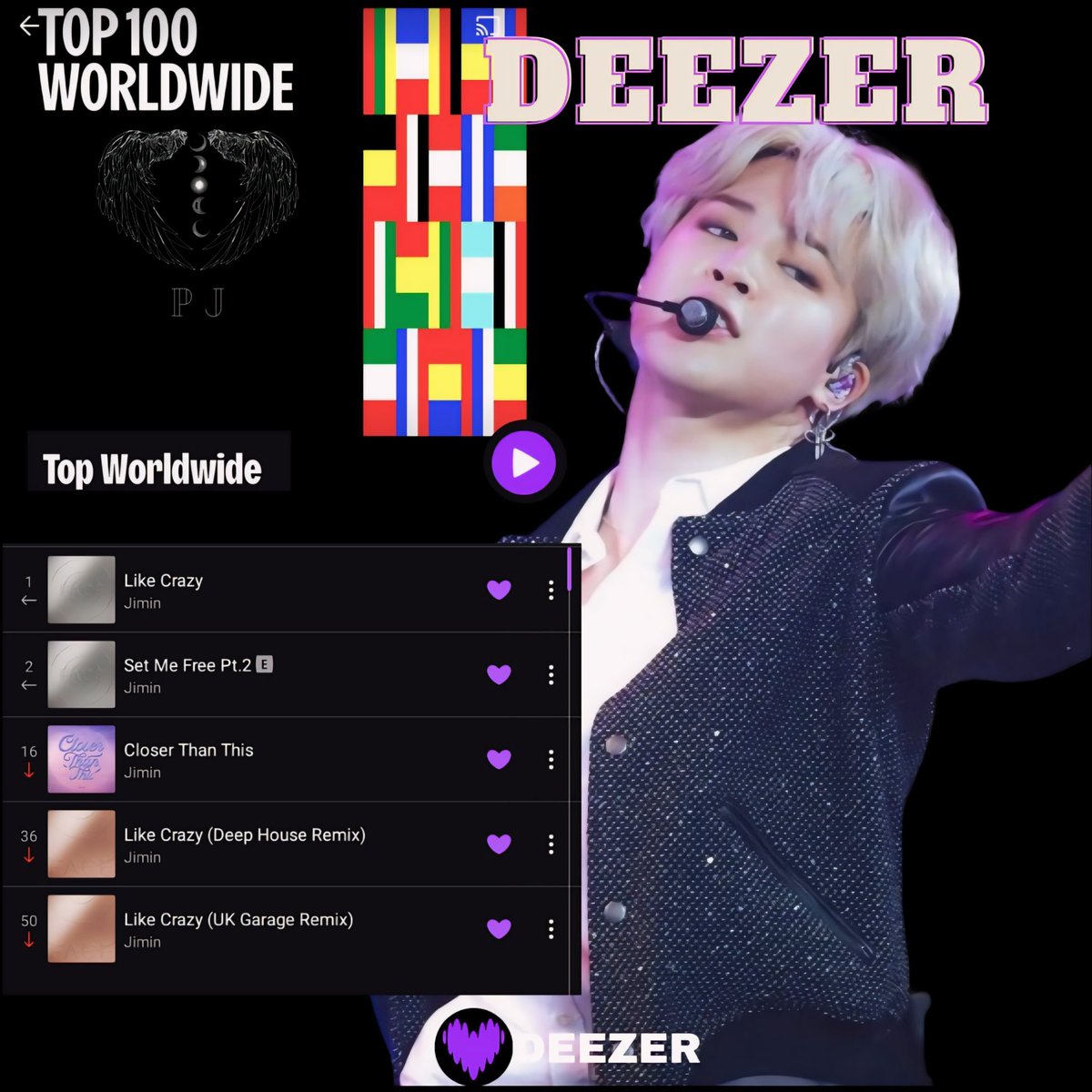 May 14, 2024
Like Crazy by Jimin is  remains at #1 on the Deezer Top 100 Worldwide Chart, whit a record extending 84 days💪

Don't stop streaming

JIMIN JIMIN
#LikeCrazy #JIMIN
#DeezerKingJimin 
#LikeCrazyDeezerTop1
#1LikeCrazyDeezerGlobal
#지민 #PJMs #Jiministas @BTS_twt