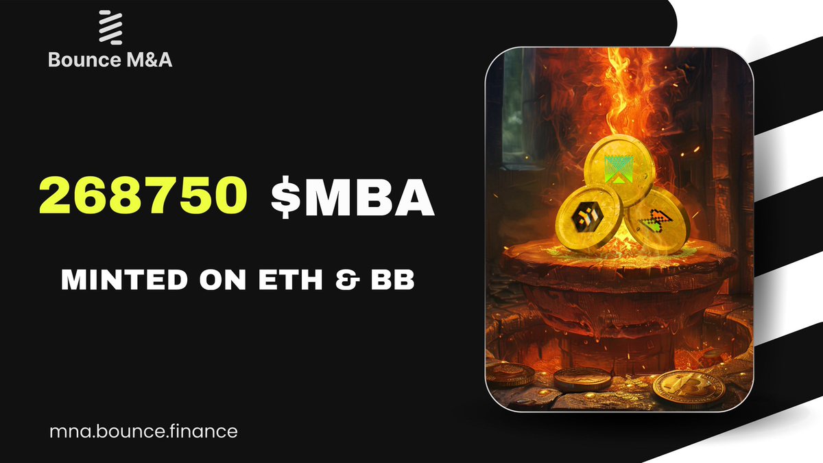With 1,343,750 $MUBI, 268750 $BSSB & 53,750,000 $AMMX being burnt, 268750 $MBA have been minted on Ethereum & BounceBit through Bounce M&A.