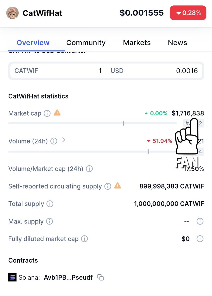 Kriptolog_ST's tweet photo. @kucoincom LOW MARKET CAP and BIG GEM PROJECT 

#CATWIF #KUCOIN #1000xgem #SolanaGems https://t.co/zgDFvxAep7