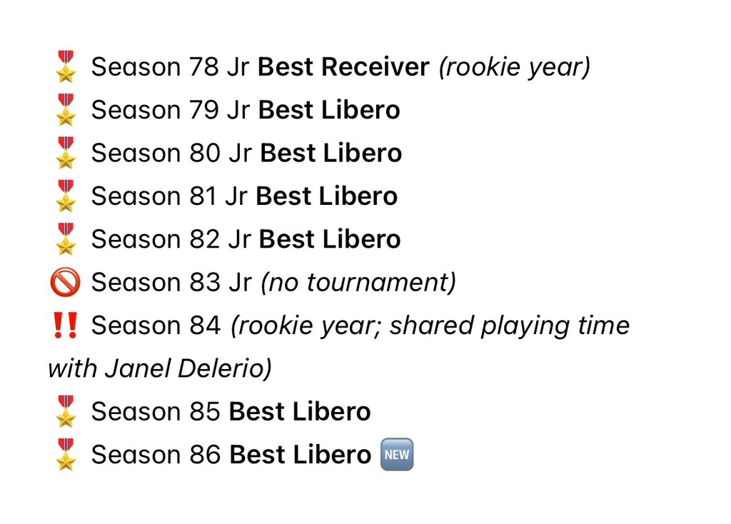 💥 The only season Detdet Pepito did not win an award in her UAAP career so far was Season 84, where she shared playing time with Janel Delerio.

She finished as the 4th Best Digger in the said season. 🤲🏻

📸 UAAP

#GoUSTe #UAAPSeason86