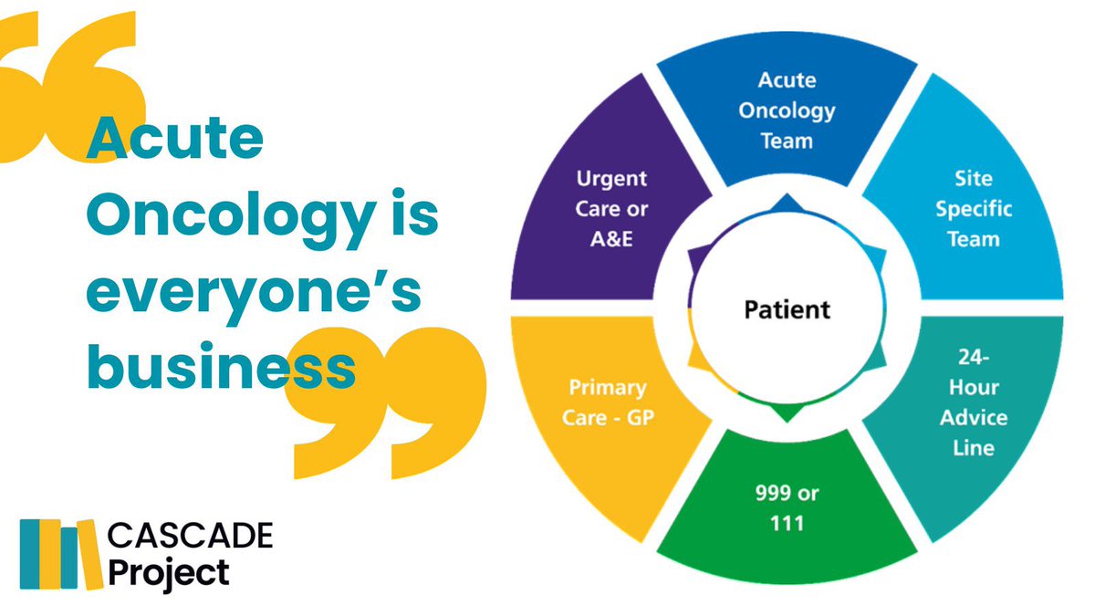 Looking forward to the Acute Oncology Passport Launch on 13 June. Acute oncology should be everyone’s business. 
Let’s learn together to support cancer patients who have oncological emergencies. <a href="/rlzcd/">Rebecca Kirby</a> <a href="/ParamPangali/">Param Pangali 🌈 💙💚</a> <a href="/FrimleyHC/">FrimleyHealth&CareICS</a> <a href="/UKONSmember/">UKONS</a> <a href="/UKAOSociety/">UK Acute Oncology Society</a> <a href="/FrimleyHealth/">Frimley Health NHS Foundation Trust 💙</a>