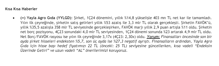 Yayla Agro Gıda #yylgd 

Endeks Üzerinde Getiri 
Öneri: AL 
Hedef Fiyat: 22 TL (Önceki Hedef: 25 TL)