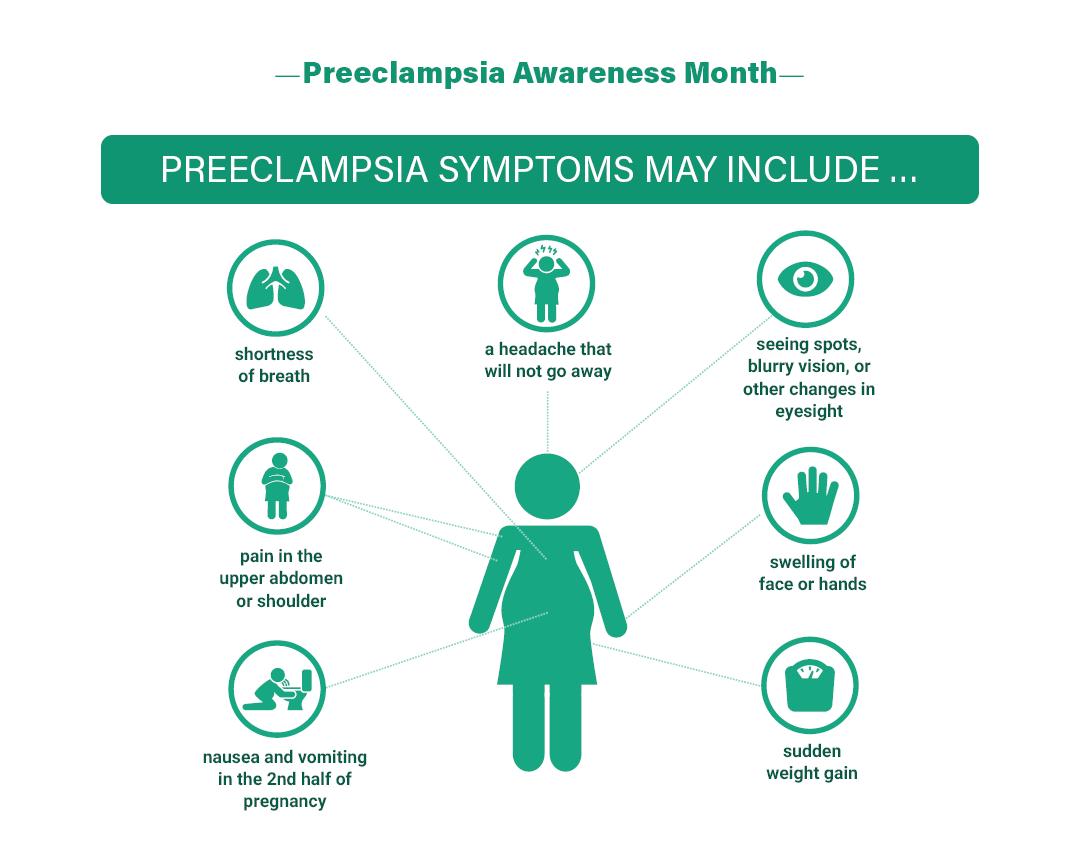 Pre-eclampsia is a serious pregnancy complication characterised by high blood pressure and signs of damage to other organs. Early detection and prenatal care are key to managing this condition and ensuring a healthy pregnancy.  #pregnancyhealth #maternalhealth