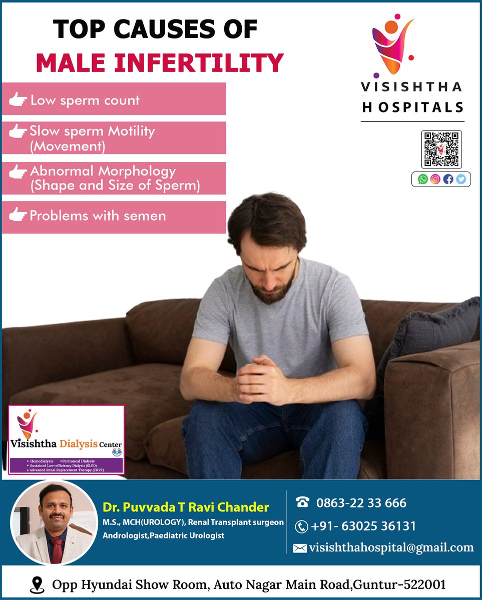ravi_visishtha's tweet image. 𝐓𝐎𝐏 𝐂𝐀𝐔𝐒𝐄𝐒 𝐎𝐅 𝐌𝐀𝐋𝐄 𝐈𝐍𝐅𝐄𝐑𝐓𝐈𝐋𝐈𝐓𝐘
📞: + 91 63025 36131 ,0863-2233666
📩: visishthahospital@gmail.com
#maleinfertility #lowspermcount #erectiledysfunctionsolution #erectiledysfunctioninyour20s #ErectileFunction #prematureejaculation #Premature #ejaculation