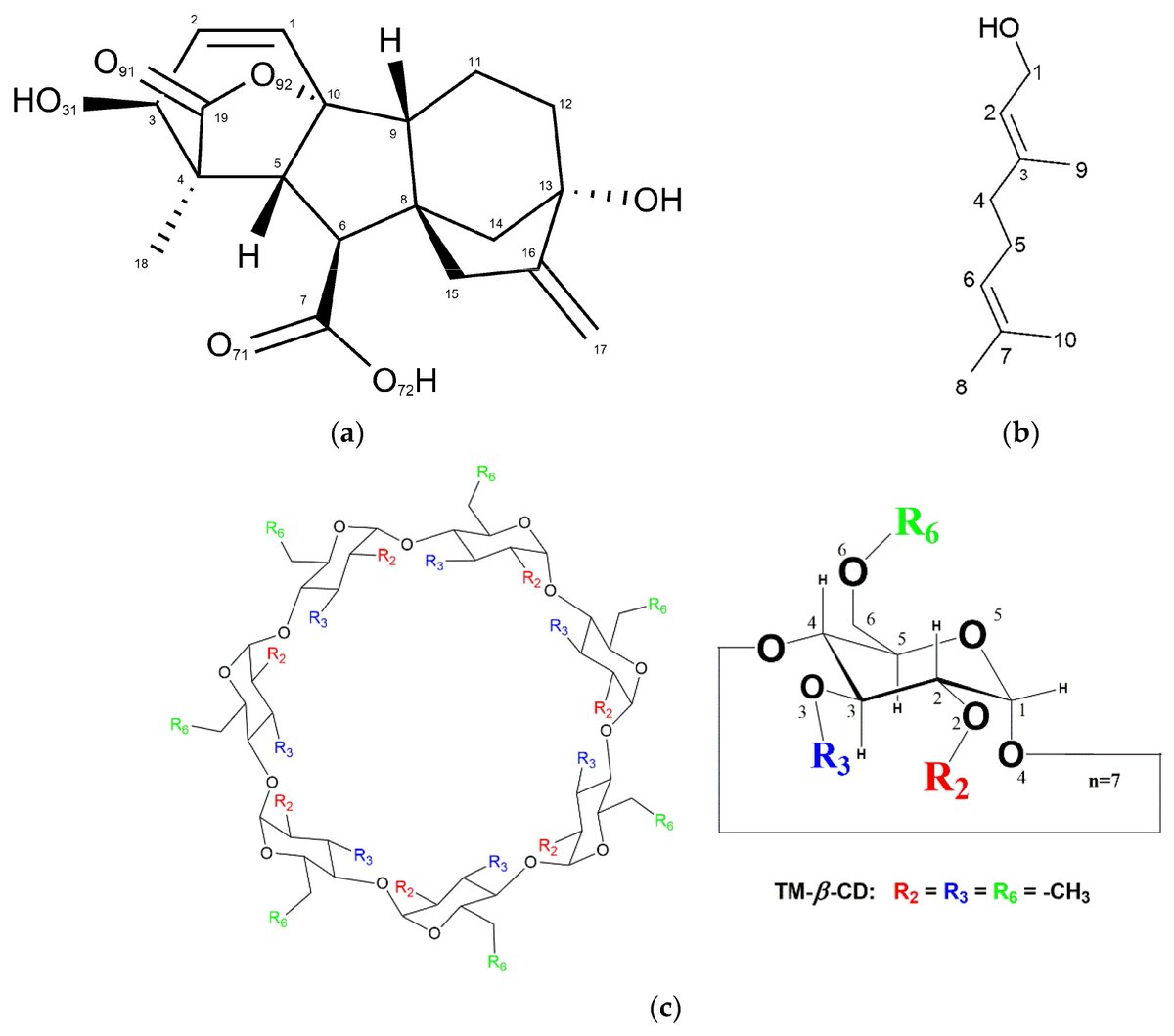 Symmetry_MDPI's tweet photo. #mdpisymmetry #featurepaper Feature Paper "Molecular Symmetry of Permethylated β-Cyclodextrins upon Complexation" is available at https://t.co/JSQYrXyggK
Authors: Kostas Bethanis et al.
#cyclodextrin #geraniol #Xraycrystallography #moleculardynamicssimulation
@MDPIBiologySubj https://t.co/bvCnfFGBti