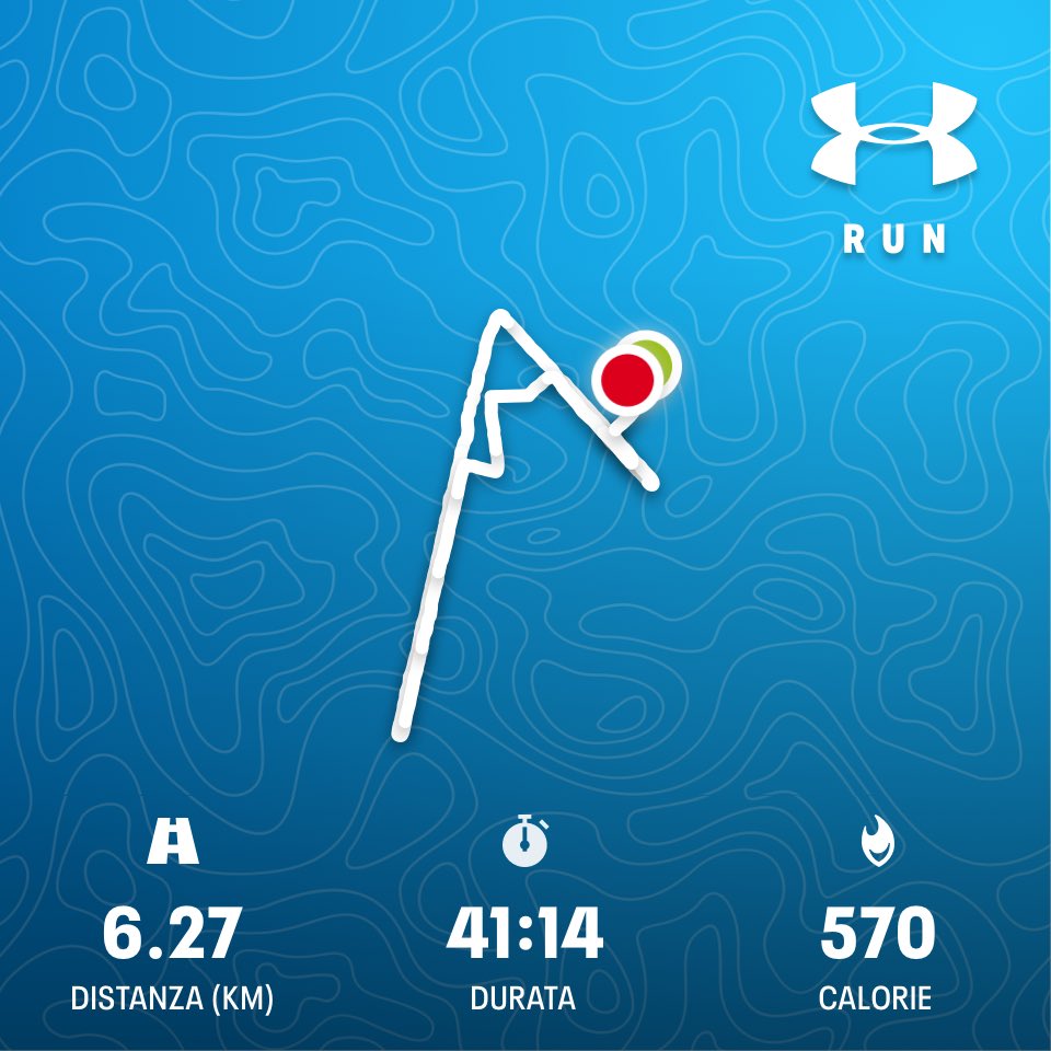 nemesis_75's tweet photo. #underarmour #TheOnlyWayIsTrough #running first run with @brooksrunning https://t.co/ljC5jwAsm8