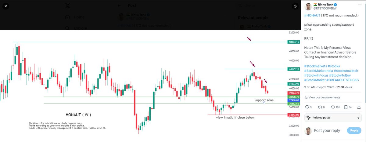 #HONAUT chart update My all expectations fulfilled😀 30%+ up #stockmarkets #stocks #StockMarketindia #stockstowatch #StocksInFocus #StocksToBuy #StockMarket #BREAKOUTSTOCKS #SENSEX #Multibagger #StockMarketNews #sharemarket #sharemarketindia #StockMarketindia #nifty50