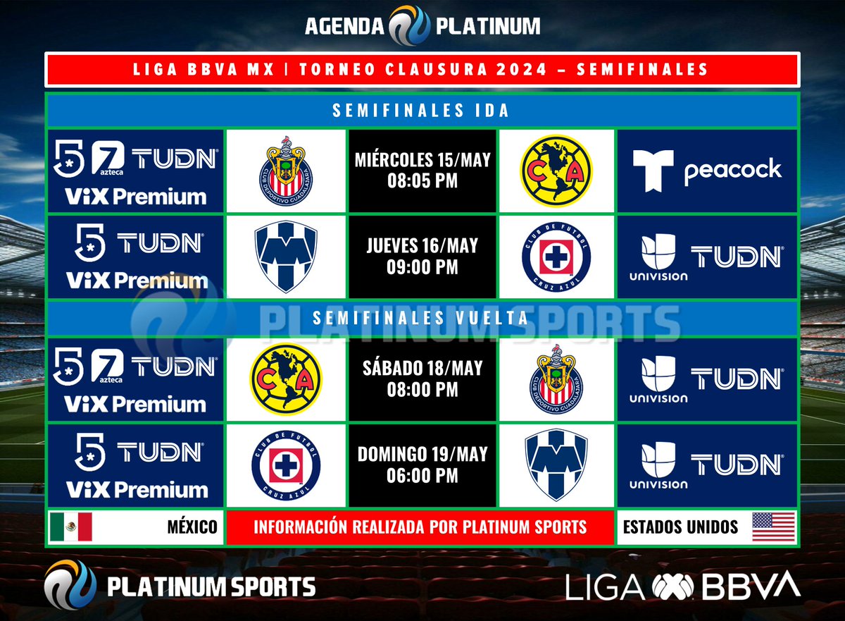 ⚽️ #AgendaPLATINUM 
🇲🇽 #LigaBBVAMX Clausura 2024 - Semifinales

⏰📺 Horarios y transmisiones para México y Estados Unidos.
⚠️ Sujeto a cambios. 

#Clausura2024 - #Semifinales