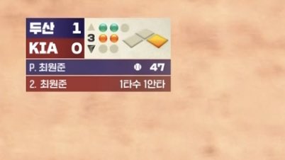 해설 ㅋㅋㅋㅋㅋㅋㅋ 투수 타자 둘다 최원준이라서 최원준 선수가 아 아니 타자 최원준 선수는~ 이러고 둘이 구분함 ㅠ 아 웃겨