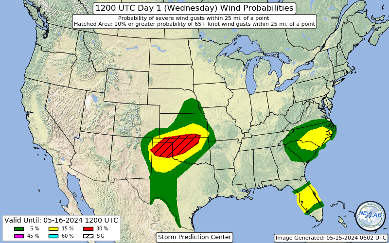 Wind-driven Enhanced Risk, with some significant wind gusts possible as well.

Large hail & a couple of tornadoes may occur too.

#txwx #okwx #kswx