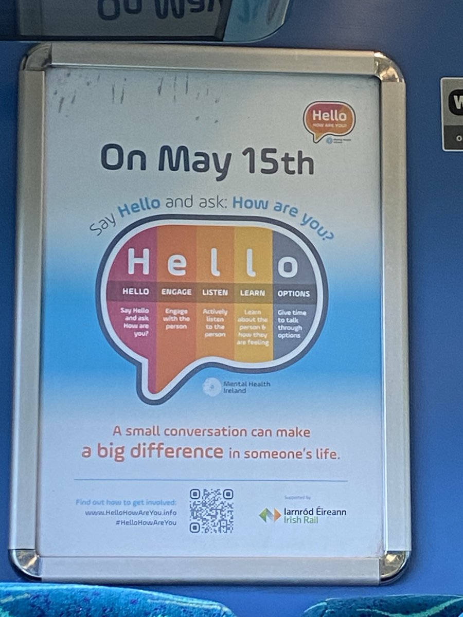 Hello. How are you?
#HelloHowAreYou 
#May15th