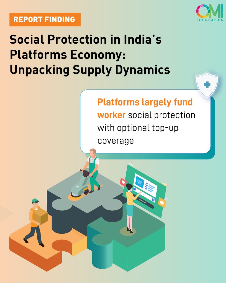 🚀 New report alert! 📢 'Social Protection in India’s Platform Economy' finds platforms fund worker social protection with optional top-up coverage. Let's discuss fair protection for all workers!
#FutureOfWork #SocialProtection #PlatformEconomy #SustainableWelfare #WorkerWelfare