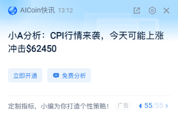 AISZKLfour's tweet photo. #btc 看看准不准 https://t.co/8XXUvyTkq1