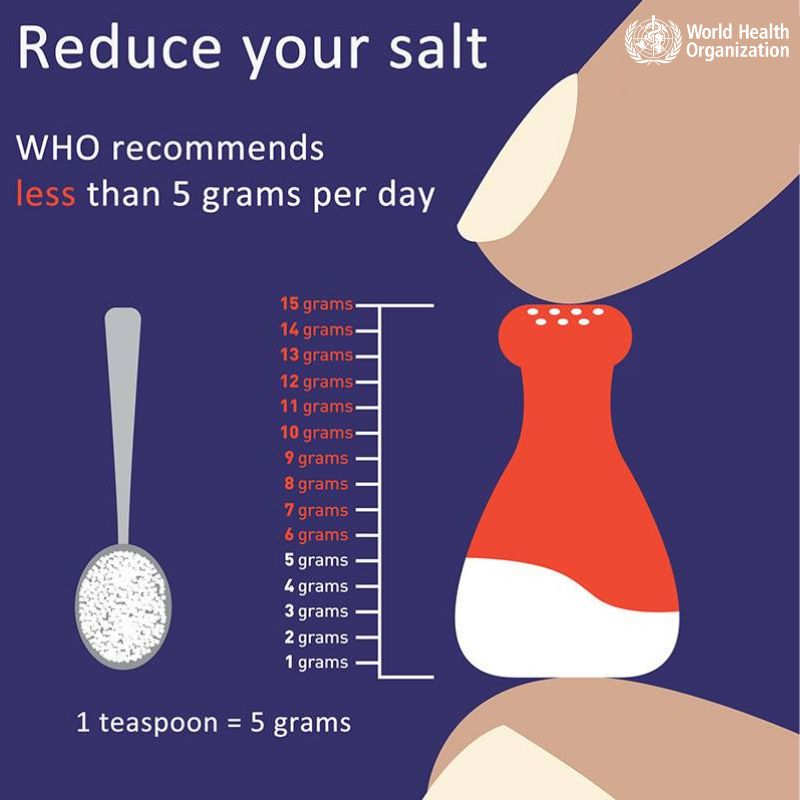 WHONepal's tweet image. 📢 It's #SaltAwarenessWeek!

Too much #salt can increase #BloodPressure, which is a leading risk factor for heart diseases and #stroke. A lot of lives can be saved per year if everyone lowers their 🧂 salt consumption 🧂 to the recommended limit of 5g/day.

#BeatNCDs #Nepal