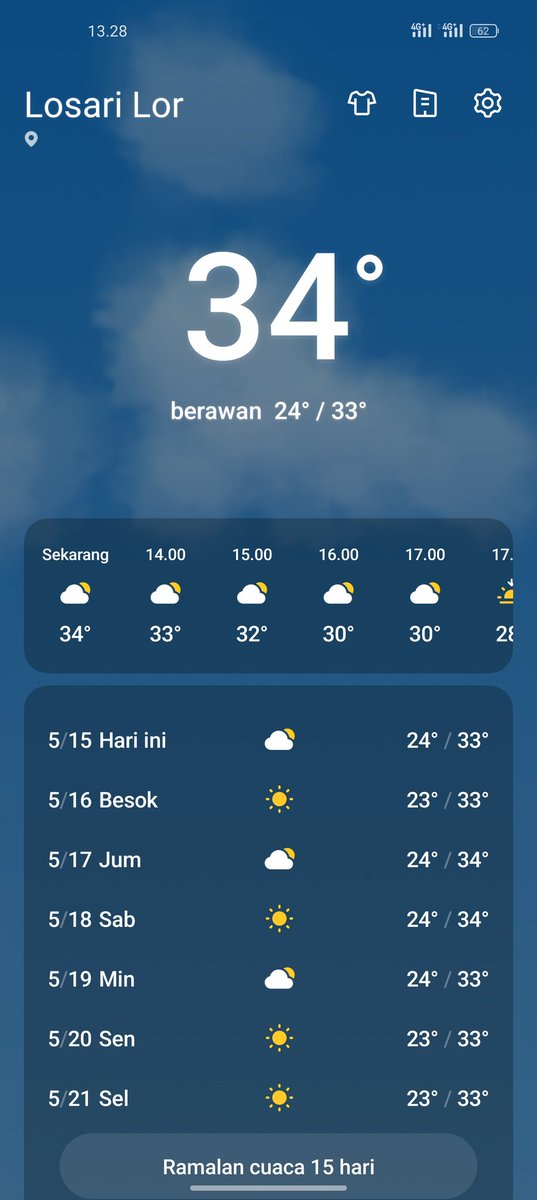 Cirebon beserta panasnya.