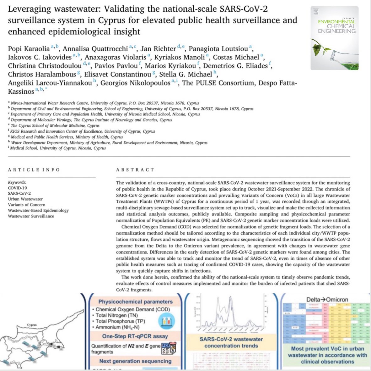 And here it is! The study that marks a significant milestone, as all key stakeholders in Cyprus, collaboratively established the national wastewater surveillance framework. 
🦠 sciencedirect.com/science/articl… sciencedirect.com/science/articl…