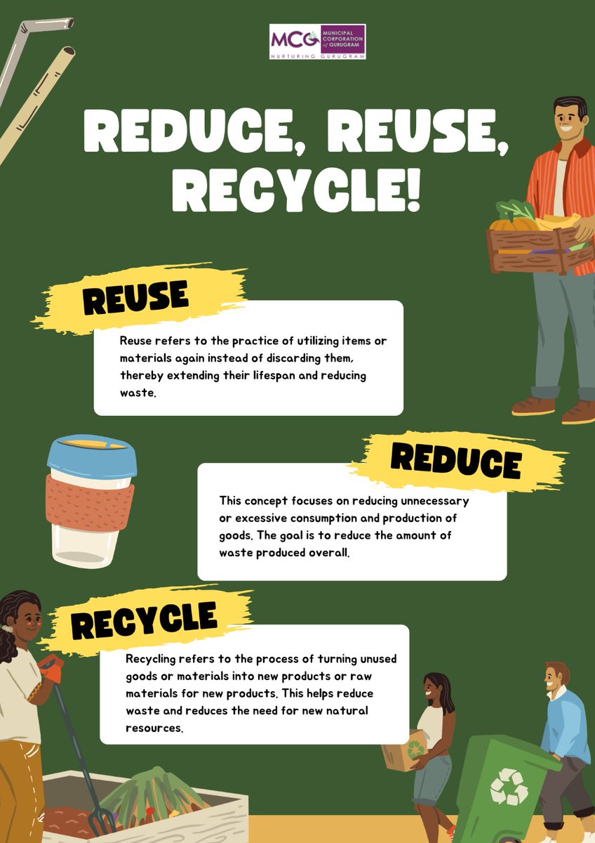 Let's embrace the 3 R's of sustainability: Reduce, Reuse, Recycle! Every small effort counts towards a greener planet. #reducereuserecycle #sustainableliving #ecofriendly