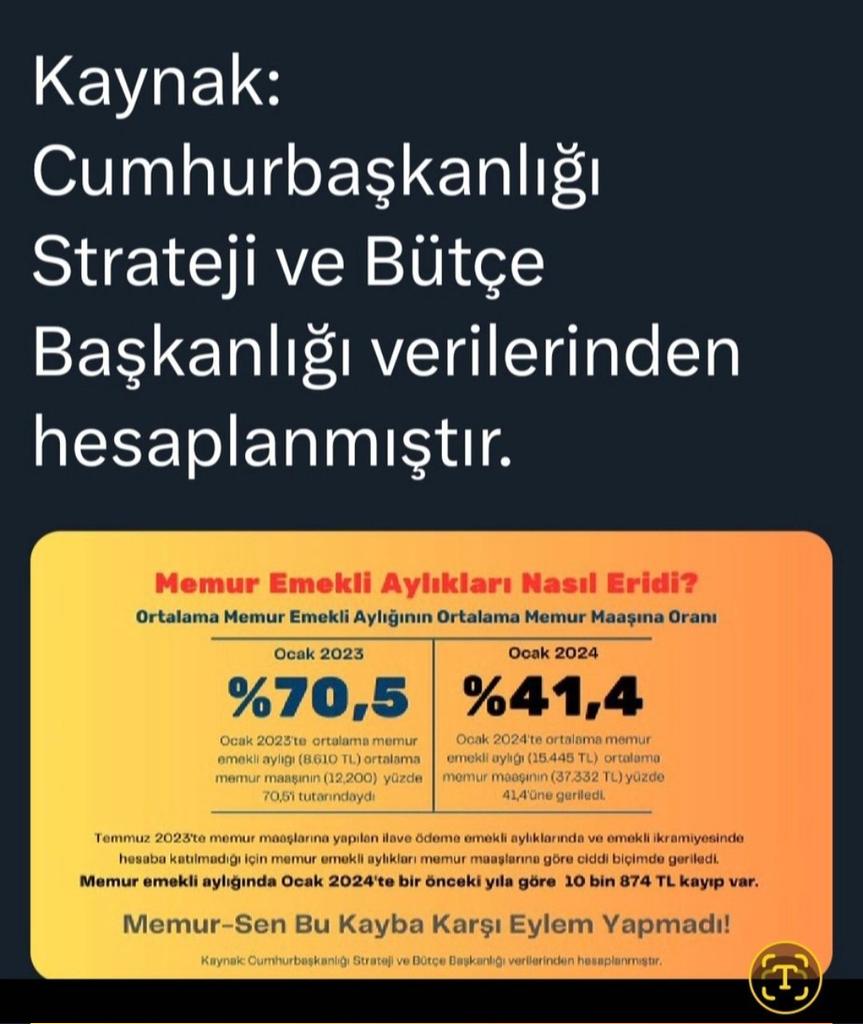 Tam bir yıl oldu
Aldığım maaşım %81
Den%41 düşürüldü
MEMUR EMEKLİSİ 
Ek madde İPTAL 
@RTErdogan
@memetsimsek
@dbdevletbahceli
@MDervisogluTR
@ikoncuk
@mvaliyuksel42
@YS_Turkoglu
@55erhanusta
@eczozgurozel
@MTanal
@AyhanBarut01
@erbakanfatih
@Kamu_Sen 
#MemurEmeklisineEkMaddeZulmü