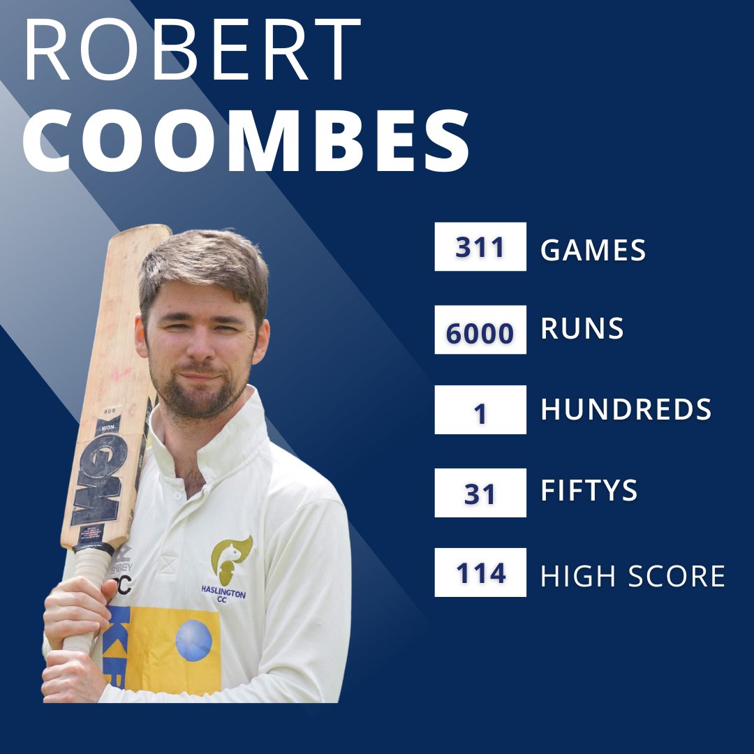 6⃣0⃣0⃣0⃣ RUNS Rob Coombes has become the 5th player to reach 6,000 runs for the Club following his half-century in Saturday’s victory at Port Sunlight It has taken him only 5,820 balls to reach this milestone and includes 134 sixes.