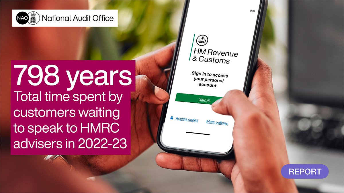 Taxpayers are being let down by poor HMRC customer service. ☎️ Total time spent on hold waiting to speak with @HMRCgovuk advisers in 2022-23 was more than double what it was in 2019-20. Read our report: nao.org.uk/reports/hmrc-c…
