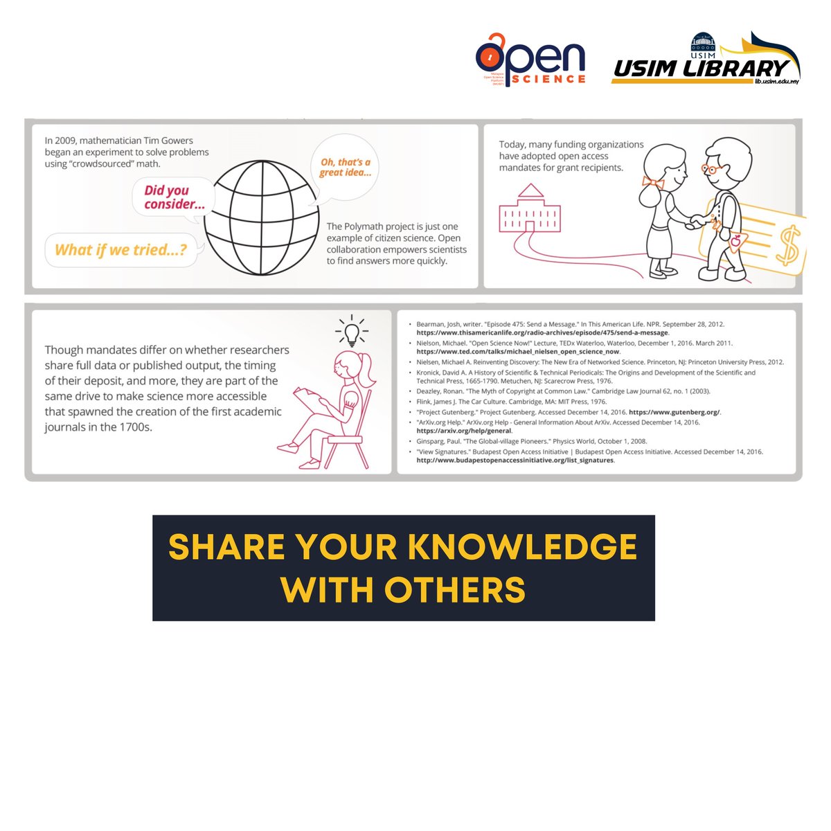 𝗢𝗽𝗲𝗻 𝗦𝗰𝗶𝗲𝗻𝗰𝗲 𝗔𝘄𝗮𝗿𝗲𝗻𝗲𝘀𝘀: 𝗔 𝗛𝗶𝘀𝘁𝗼𝗿𝘆

#usimlib
#usimlibopenscience
#towardscitizenscience