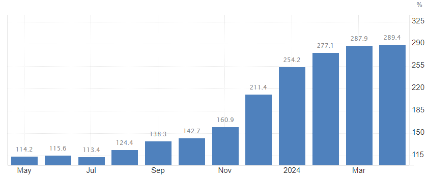 Mahfi Eğilmez tweet media